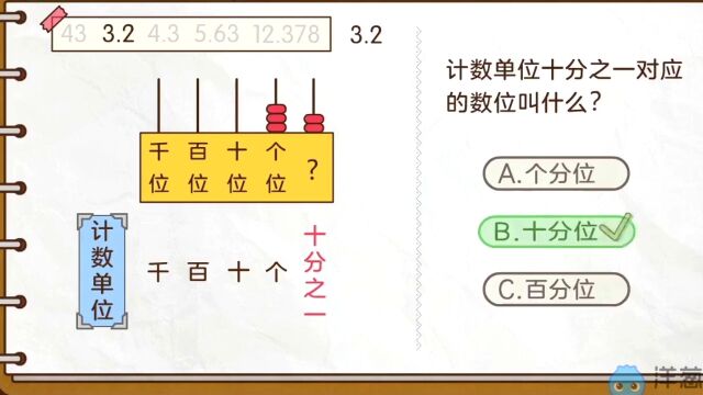 【4年级下】数位顺序表高光片段