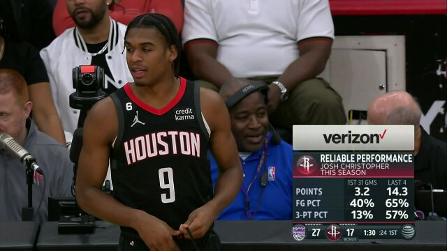 NBA常规赛：国王vs火箭第1节英文原声回放