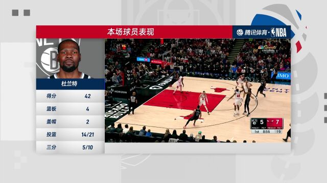 NBA常规赛：篮网vs公牛中文解说全场回放