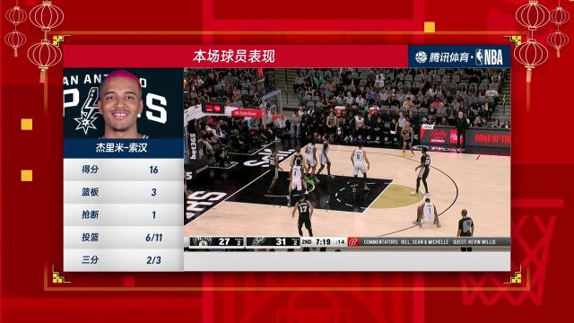 篮网vs马刺中文解说全场回放