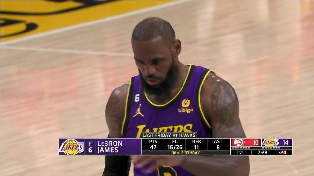 NBA常规赛：老鹰vs湖人第1节中文解说回放