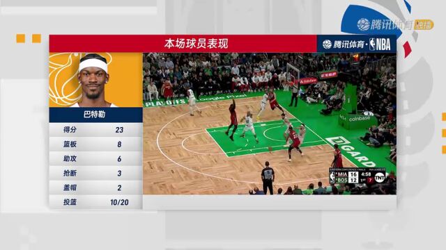 热火vs凯尔特人第4节中文解说回放