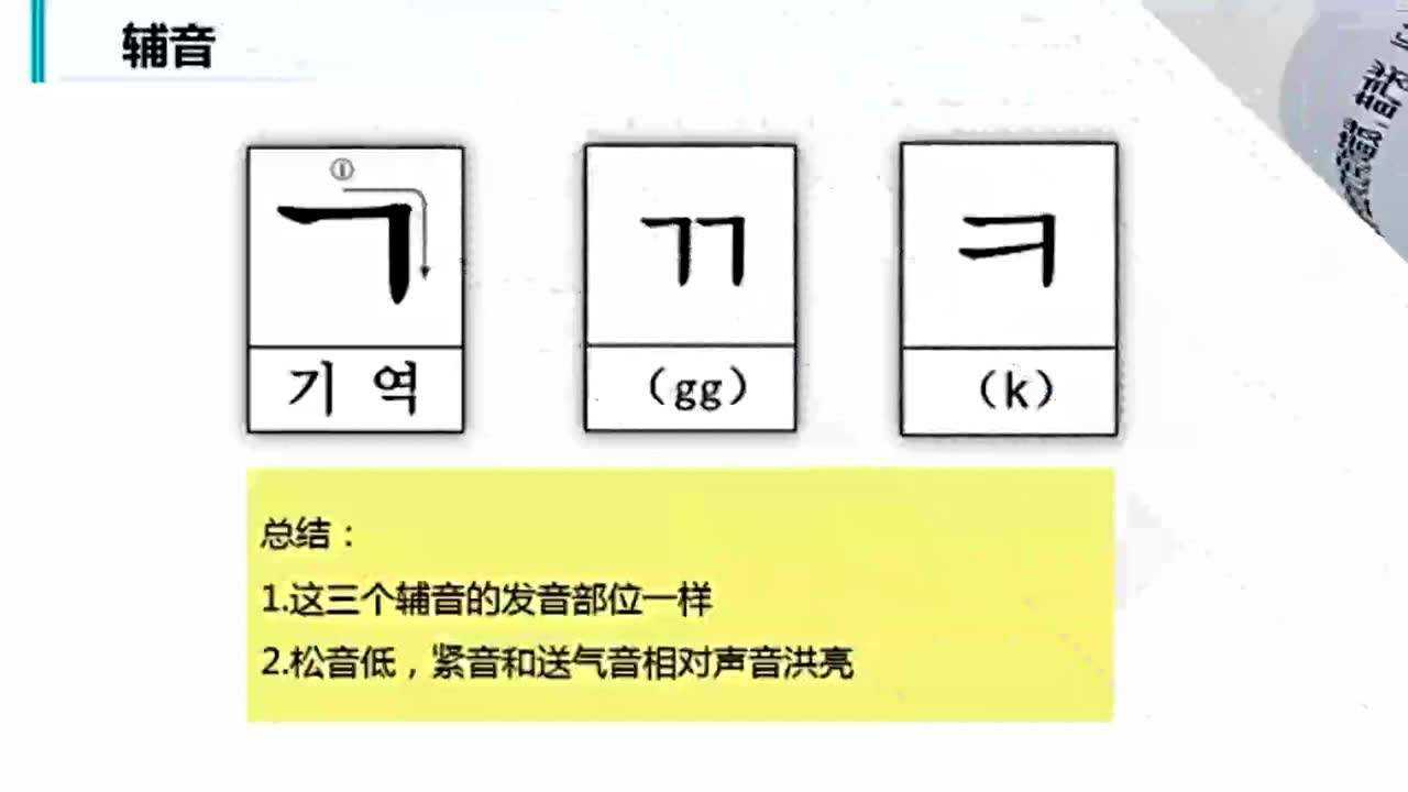 Thumbplayer Poster Plugin Image