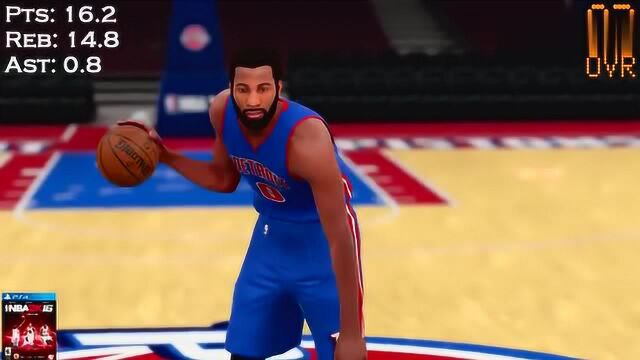 NBA2K1318 德拉蒙德个人能力值及人物变化历程