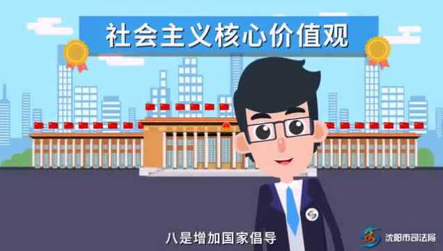 五分钟普法动漫,带你了解宪法修正案!