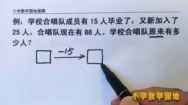 二年级数学奥数微课堂 这题并不要画线段图 画流程图来还原是关键