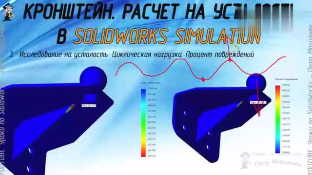 SolidWorks simulation球状固定座有限元分析及优化方法