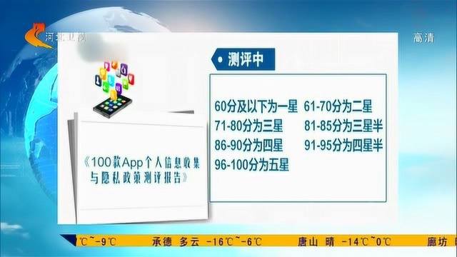 中消协发布100款APP隐私政策测评,百合婚恋、E代驾等软件评分较低