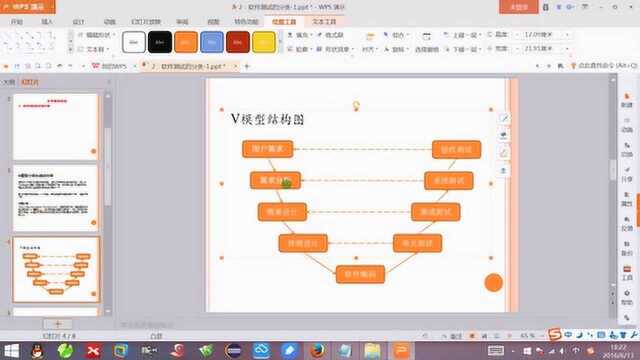 软件测试的分类:V模型介绍和测试分类