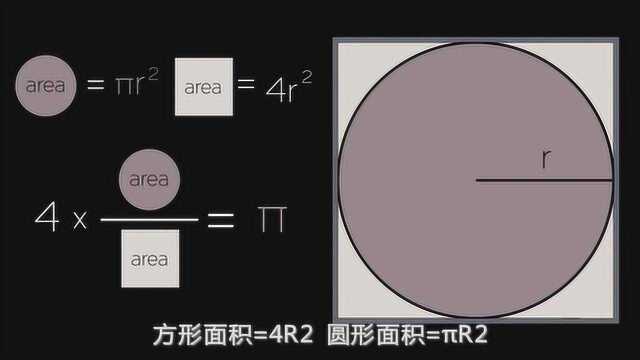 随机抽样法到底有什么用 2分钟教你如何在生活中应用概率