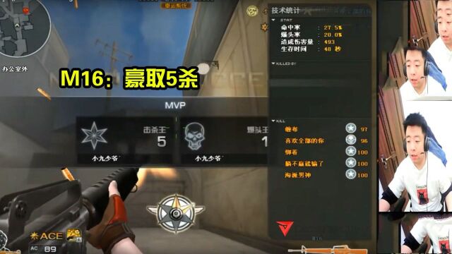 CF马哲直播打排位,M16五杀,粉丝:不愧是马哲!