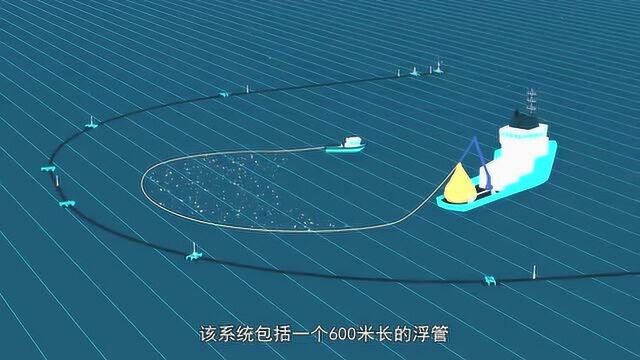 海洋清理基金协会的最新海洋垃圾清理技术 THE OCEAN CLEANUP