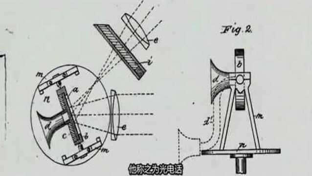 19世纪贝尔不仅发明了线电话,还发明了光电话