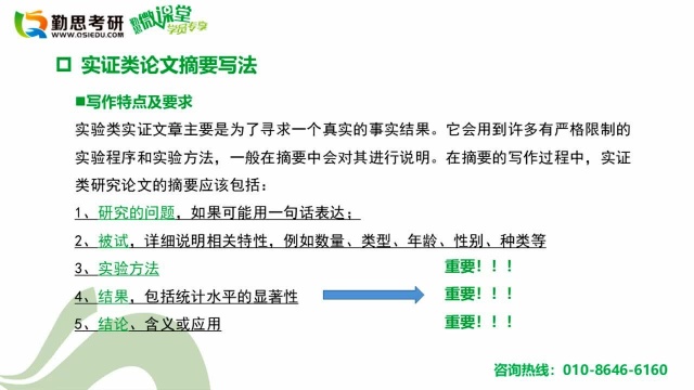 勤思考研 心理学摘要如何写?