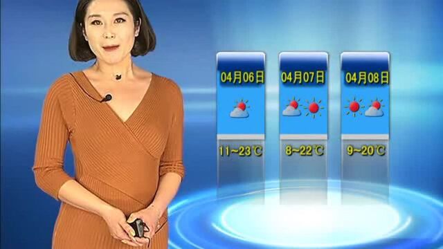 7级风,中雨,3℃!阳谷清明节后天气大反转!