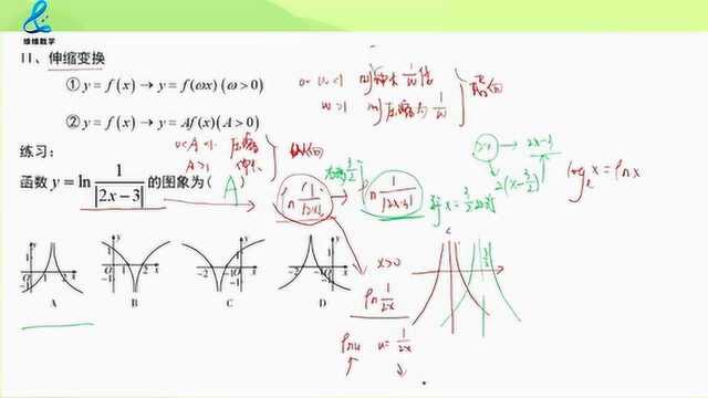 通过函数的变换,平移,伸缩,对称来画复合函数图像,第141题