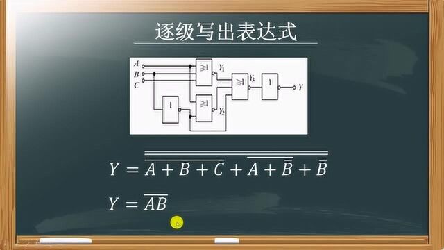 话接上集,逻辑表达式写出真值表,组合逻辑电路的分析步骤其二