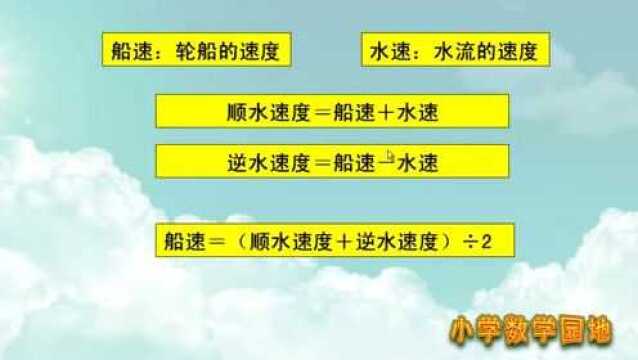 小学数学五升六年级暑期奥数 要想掌握流水问题这些概念先要分清