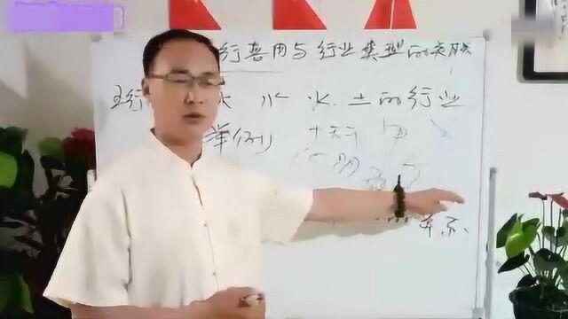 五行属木的行业有哪些