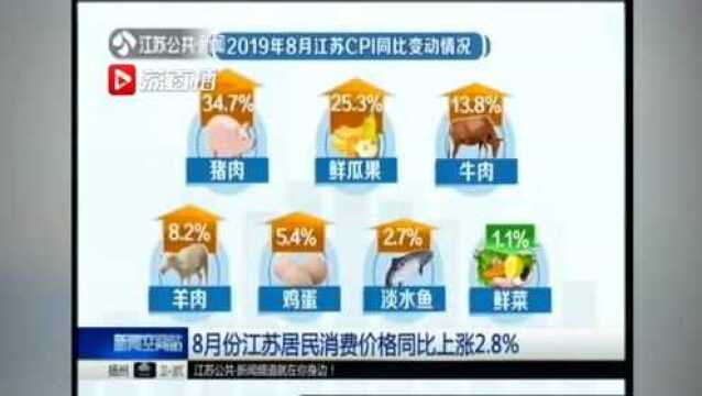 8月份江苏居民消费价格同比上涨2.8%