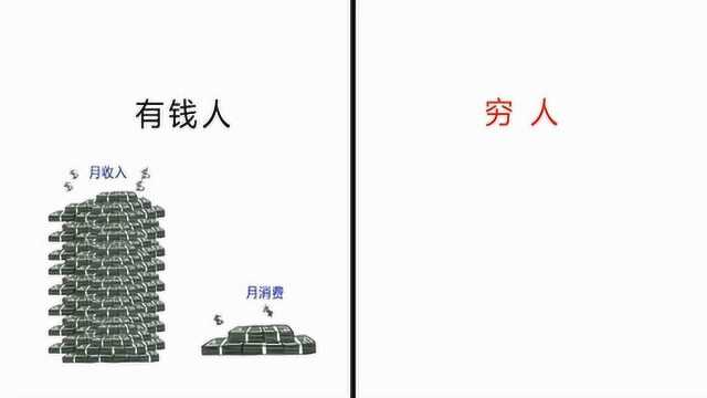 用一幅画展示“有钱人”和“穷人”区别,形象!扎心!精辟