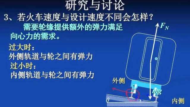 高中新教材物理必修二第六章匀速圆周运动第四节生活中的圆周运动新授课