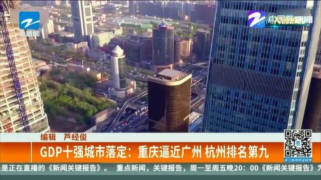 GDP十强城市落定:重庆逼近广州 杭州排名第九