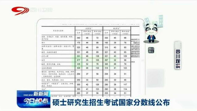 硕士研究生招生考试国家分数线公布