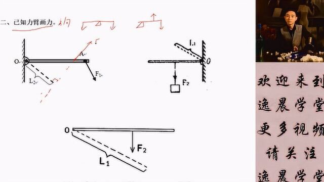 019初中物理,杠杆,已知力臂如何确定力?