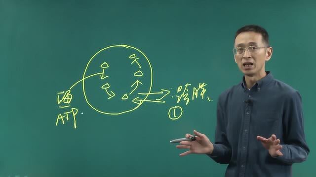 【复习备考】生物:细胞代谢