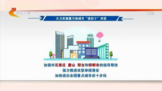 河北将集中开展大气污染治理“八大攻坚”