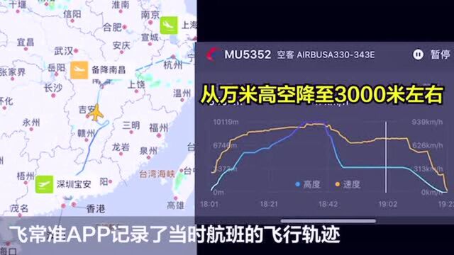 突发!东方航空MU5352航班发生意外,挂出7700代码