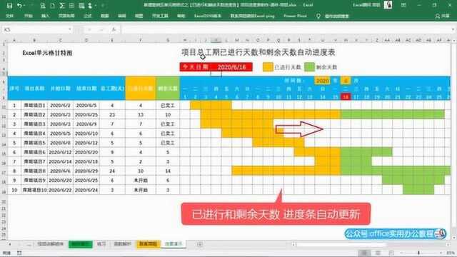 项目进度跟踪表|每天自动更新已进行和剩余天数进度条教程视频简介