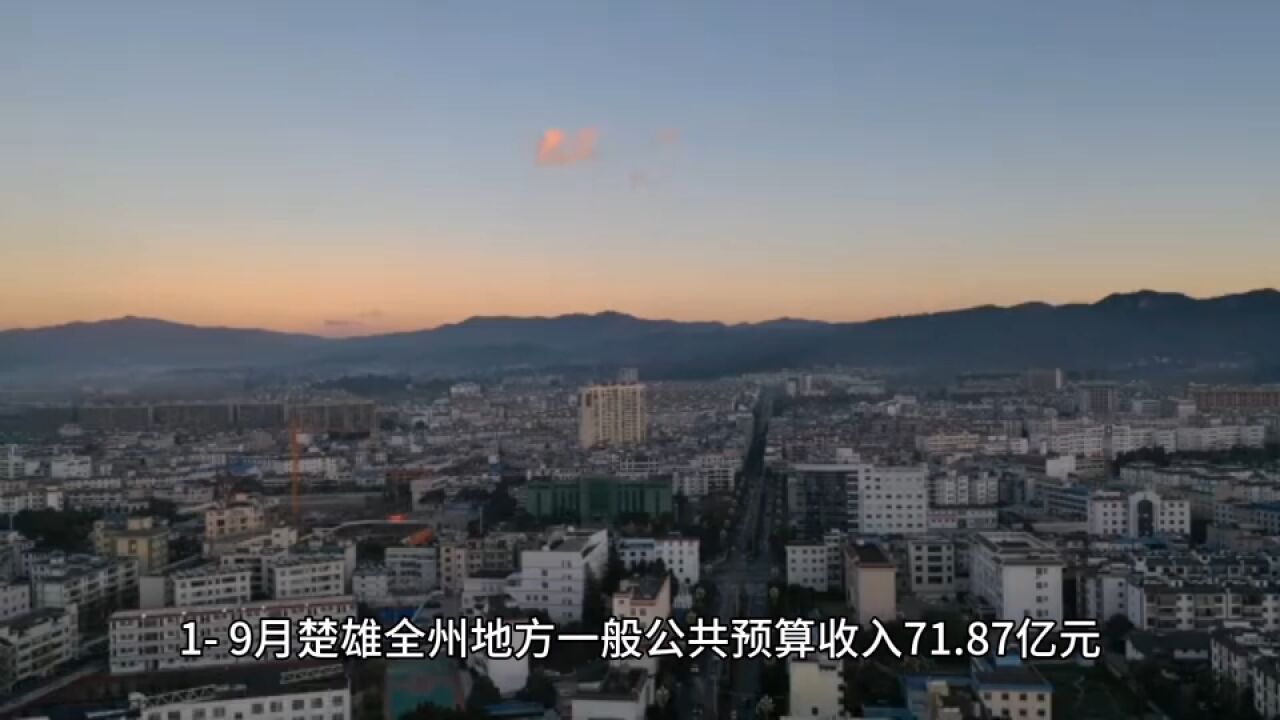 2023年19月楚雄州各地财政收入,元谋总量第三,禄丰增速领先