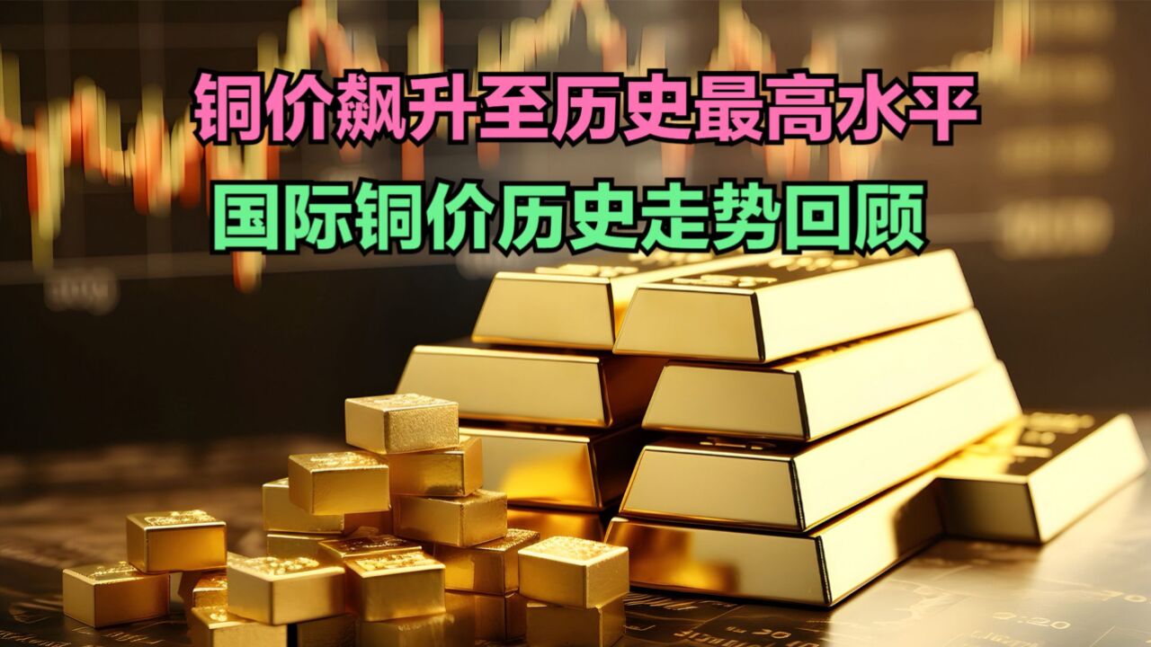 铜价飙升至历史最高水平,2分钟带你回顾国际铜价近35年走势