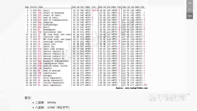 11Go语言数据类型