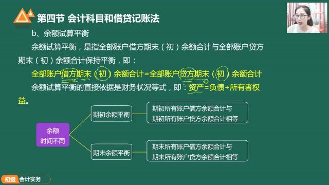 6.会计科目和借贷记账法 二