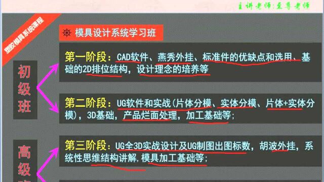 UG模具设计:教你如何快速的确认模仁的大小