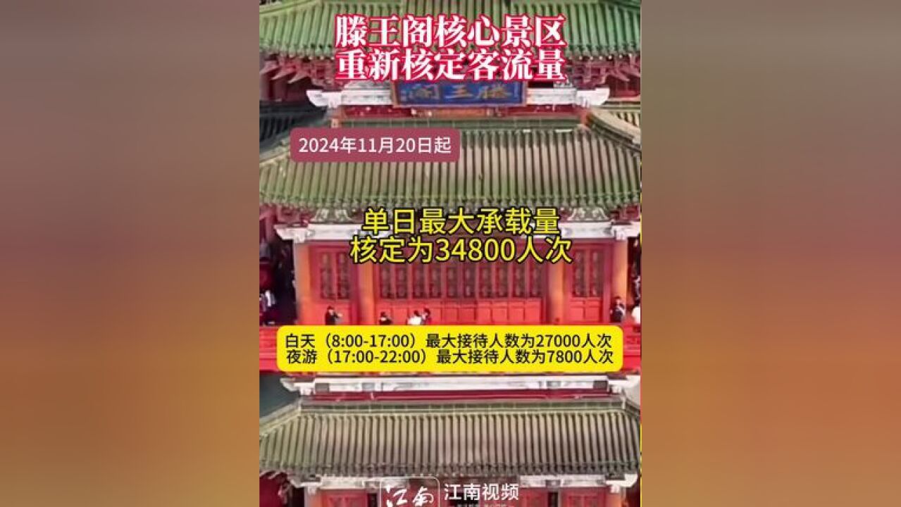 滕王阁景区重新核定客流量,单日最大客流为34800人次