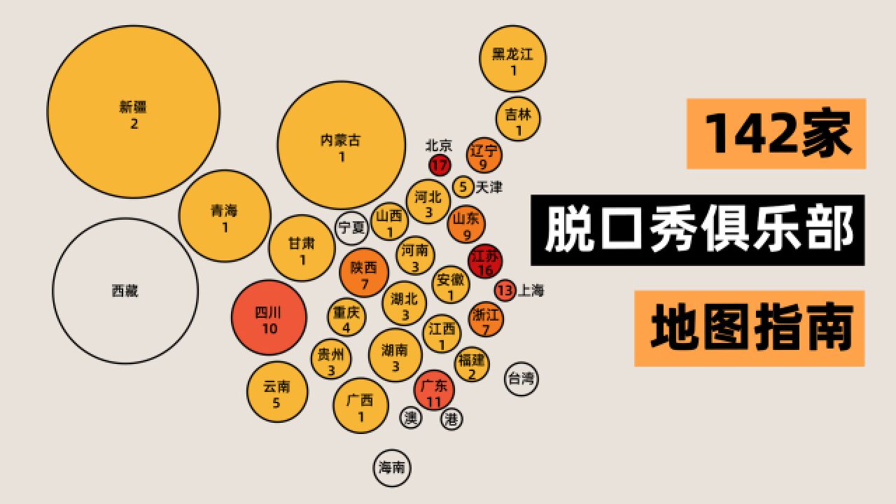 你家城市排第几?全国线下脱口秀数量排名