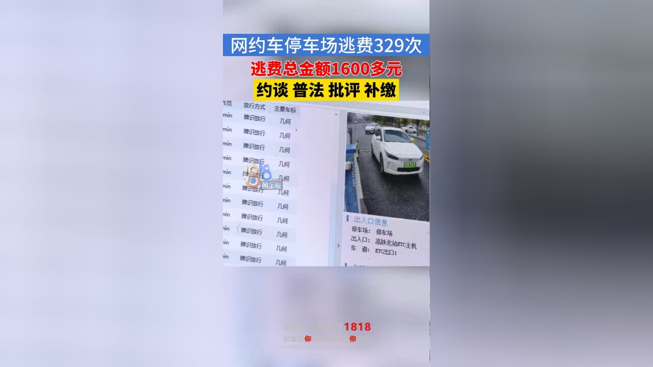 停车场逃费329次,一网约车被查处 #网约车 #本地民生资讯 #高铁