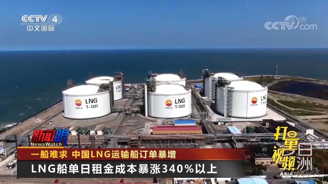 需求持续增加!LNG船单日租金成本暴涨340%以上