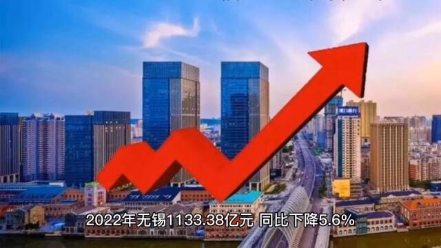 2022年无锡各地财政表现,新吴超越江阴位居榜首!