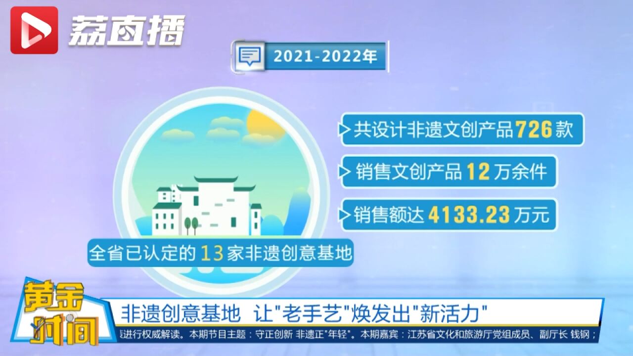 目前江苏有21家省级非遗创意基地│黄金时间