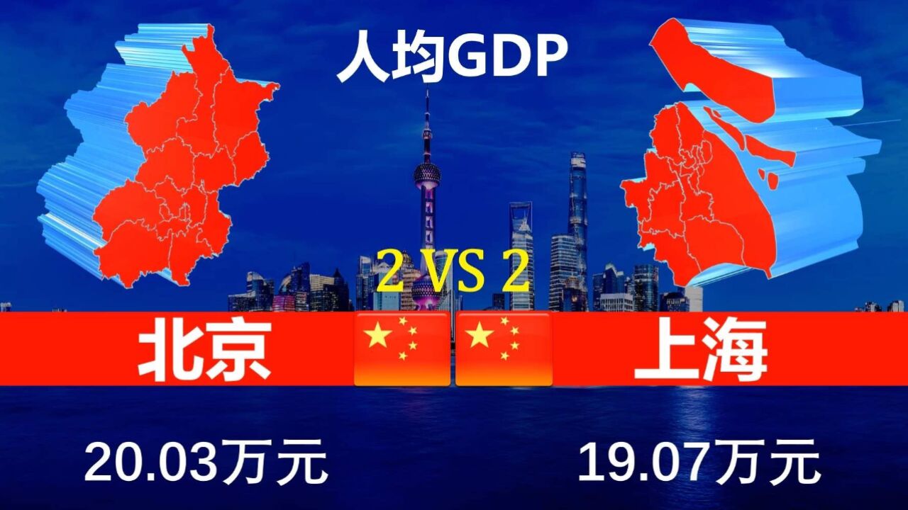 北京VS上海