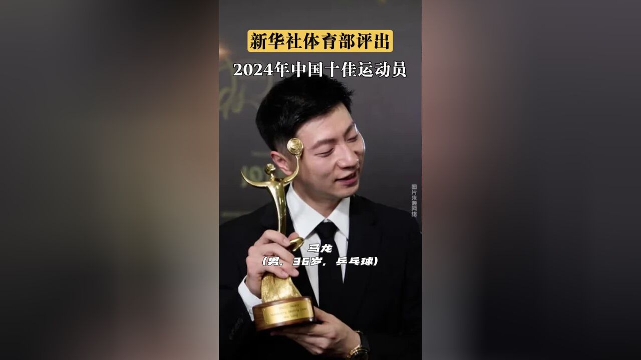 新华社体育部评出2024年中国十佳运动员(按姓名首字笔画排序)