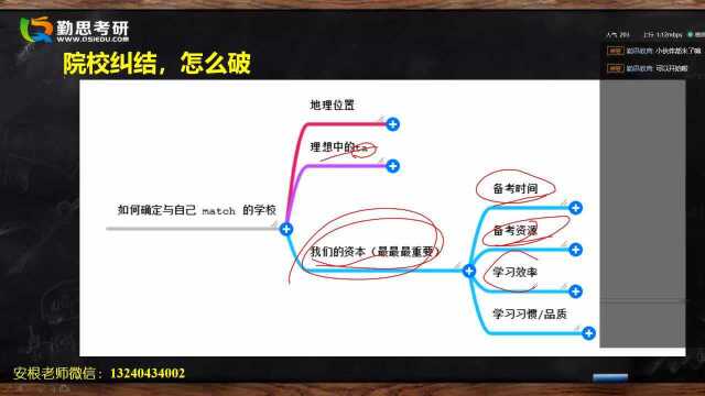 2021年湖北地区教育学考研院校分析