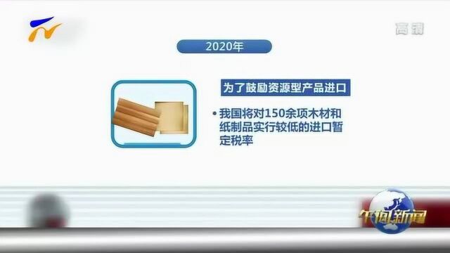 明年起中国调整部分商品进口关税