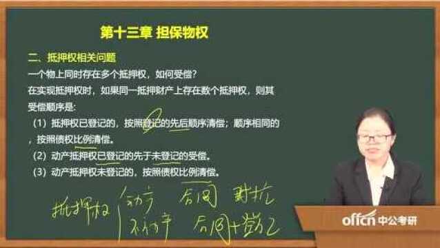 2020考研43民法复试第十三章担保物权抵押权相关问题