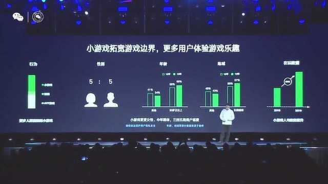 微信小游戏两周年体量超百亿,30岁以上用户达66% 更受女性欢迎